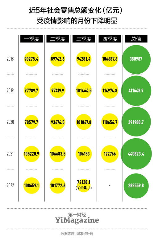 直播电商创业思路咨询