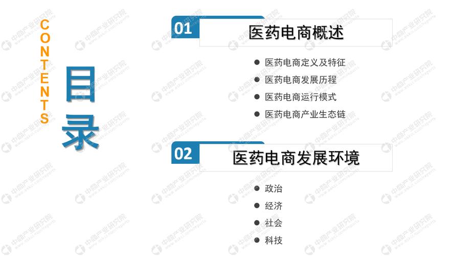 医药电商的发展现状与前景