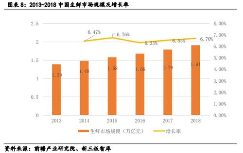 2020福建跨境电商政策