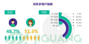 数字丝路跨境电商研修班开班