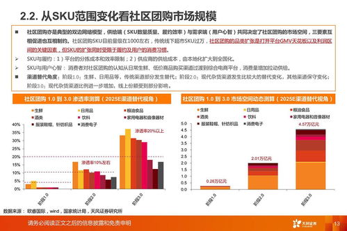 贵州新零售是骗局吗?