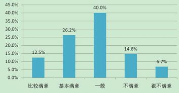 辽宁省电商产业联盟