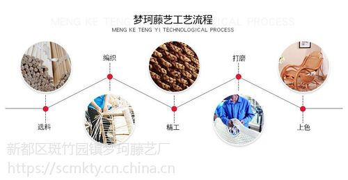 藤编家具最大批发市场