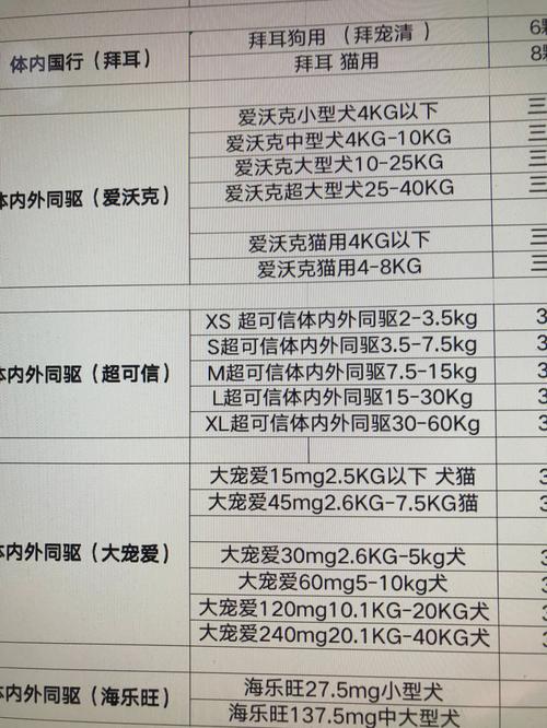 小白兔国货