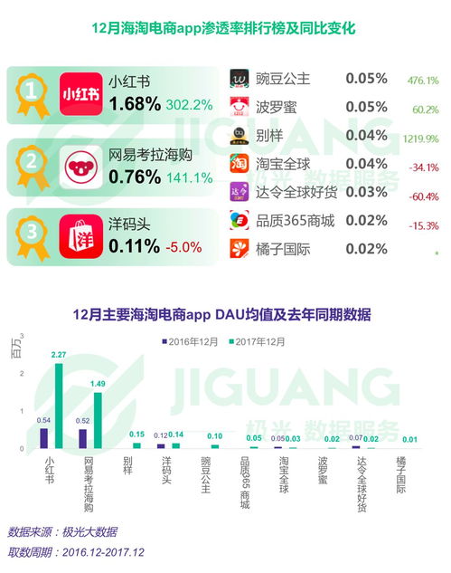 电商多发了货会知道吗