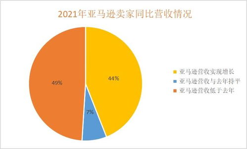 电商老板的工作内容