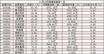 石家庄物流公司有哪些