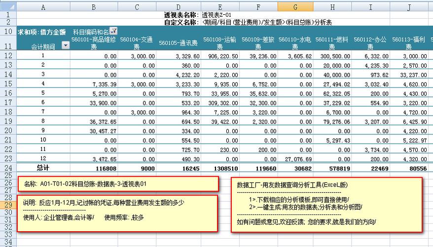 电商记账表格