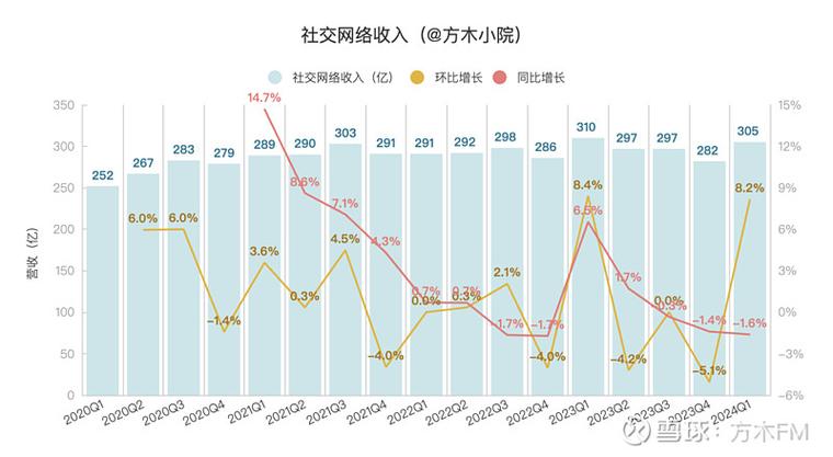 金科服务耗资回购股份市场信心与财务战略的交织