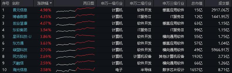 **"第四代半导体热潮中国西电领涨，开启科技新篇章"**