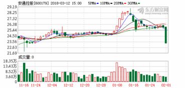 杭州银行年度拟每股派元月日除权除息