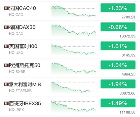 美联储的资本构成方式