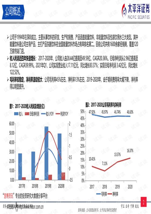 国投证券维持中际联合买入评级，多元化筑基成长，精益管理释放弹性，目标价格为元