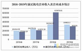 大宗交易个股一览