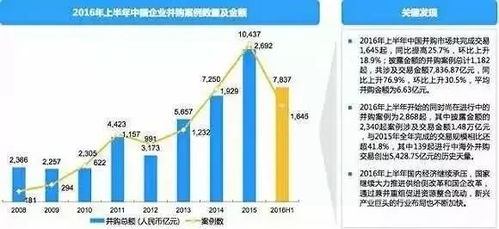 港通医疗万股限售股将于月日上市流通