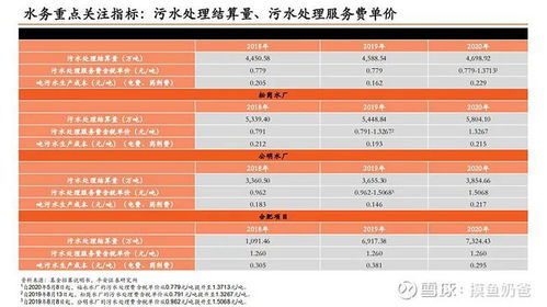 公募二季度经营情况出炉：只产品中有只盈利，只净利超万元