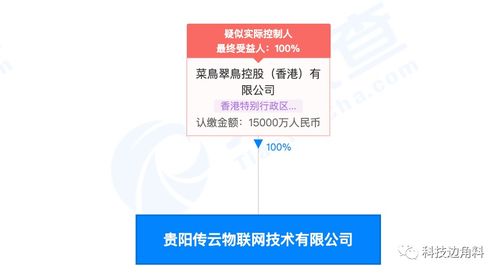 海辰药业：为全资子公司提供连带责任担保