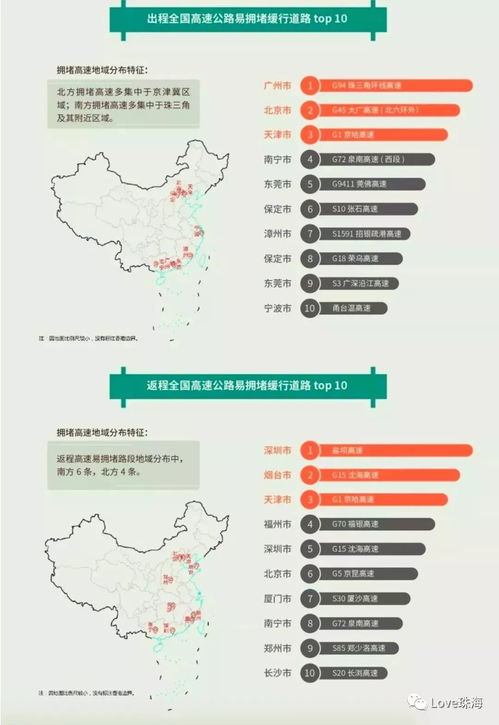 注意！暑假期间，云南一景区交通管制时间延长