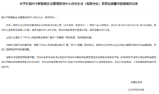 持股5%以上并短线交易金鼎安全合计1351元 宿州中新智能收警示函