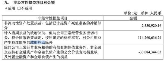 四川长虹500亿营收背后：净利率不足1%，电视业务没落